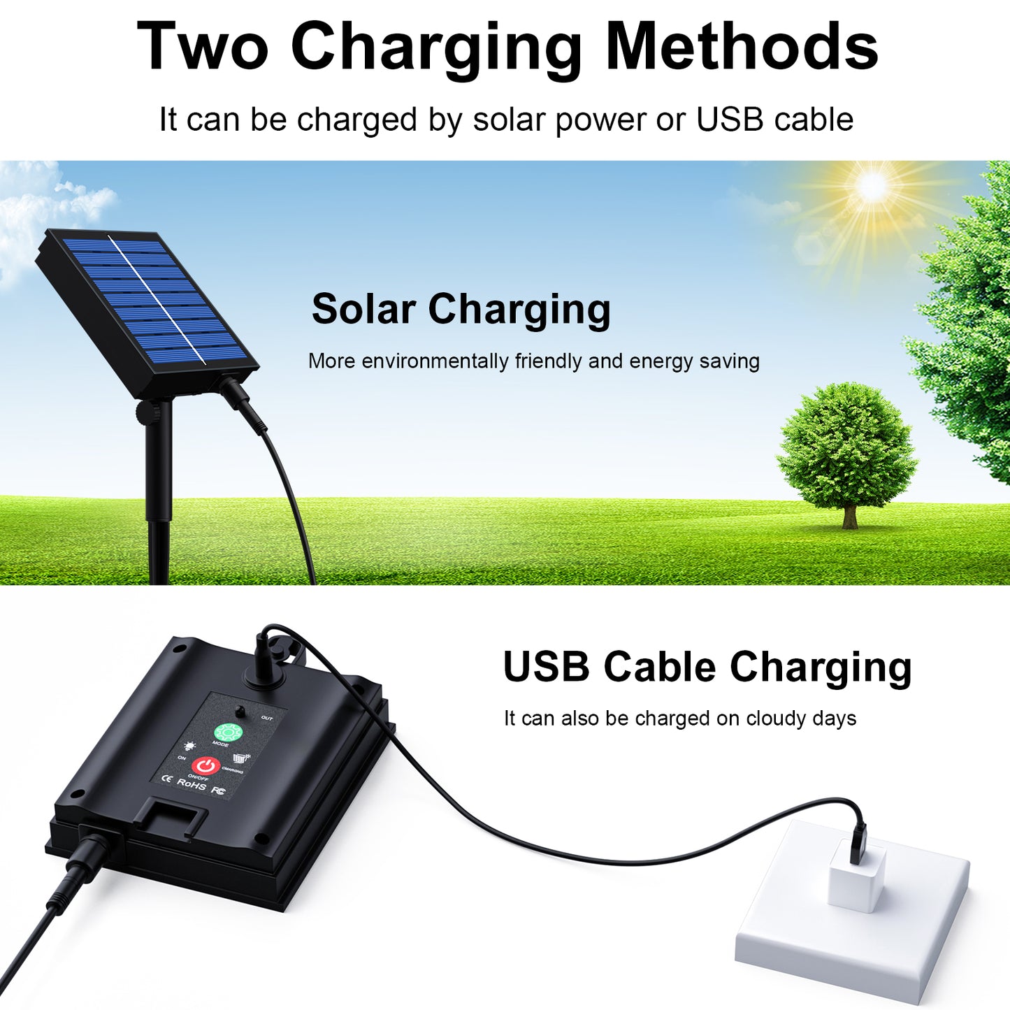 Outdoor Solar LED Strip Lights